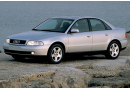 Audi A4 1994-2024