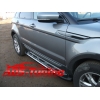  Боковые пороги Saphire V2 для Honda Pilot 2008- (Can-Otomotiv, HOPL.52.1059)