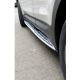  Боковые пороги для Hyundai Santa Fe 2013- (Kindle, HS-S31)