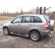  Боковые пороги (труба с проступями) для Chery Tiggo 2006+ (PRC, QR C12)