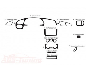  Декоративные накладки в салон для Daewoo Lanos (Omsa Prime, we33)