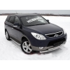  Боковые пороги D42 с листом из нержавеющей стали для HYUNDAI IX-55 (Veracruze) 2007+ (UA-TUNING, HYIX.55.RBLN)