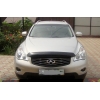 ДЕФЛЕКТОР КАПОТА ДЛЯ INFINITI EX35 2008+ (SIM, SINEX350812) ДЕФЛЕКТОР КАПОТА ДЛЯ INFINITI EX35 2008+ (SIM, SINEX350812)