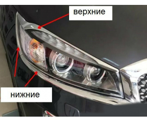  Хром накладки на передние фары (комплект) для Kia Sorento (UM) 2015+ (ASP, JMTKASR15HLCUD)