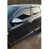 Накладки на зеркала (нерж., 2 шт.) для Nissan Qashqai 2010-2013 (Carmos, 6450140) Накладки на зеркала (нерж., 2 шт.) для Nissan Qashqai 2010-2013 (Carmos, 6450140)